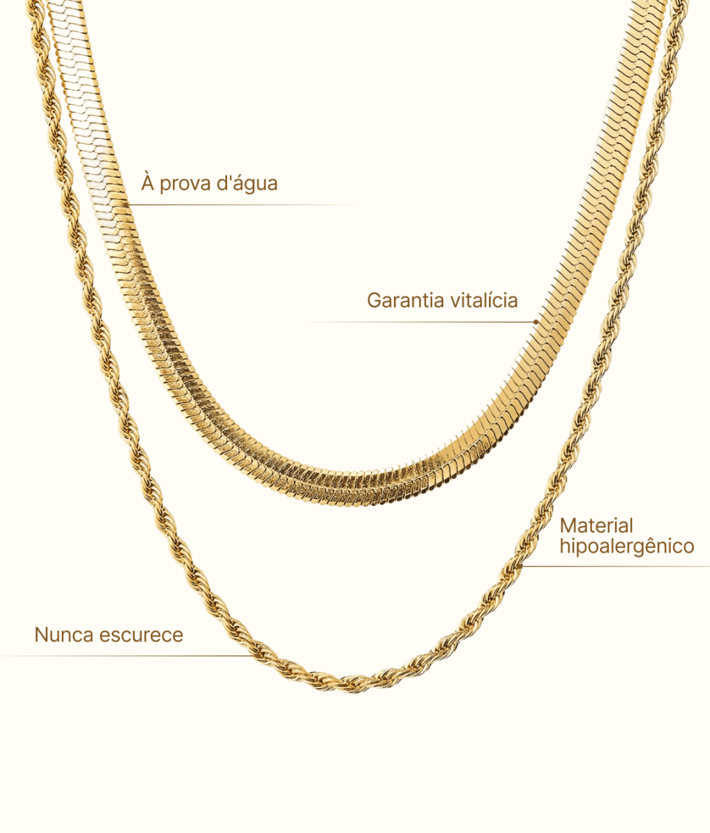 Layered Gold Necklace Set – 18K Gold Plated