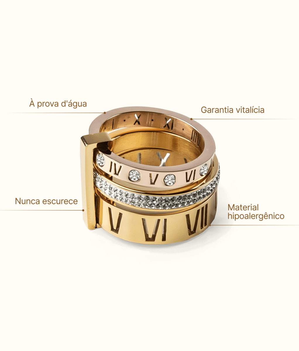 Triple Band Roman Ring – 18K Gold Plated 
